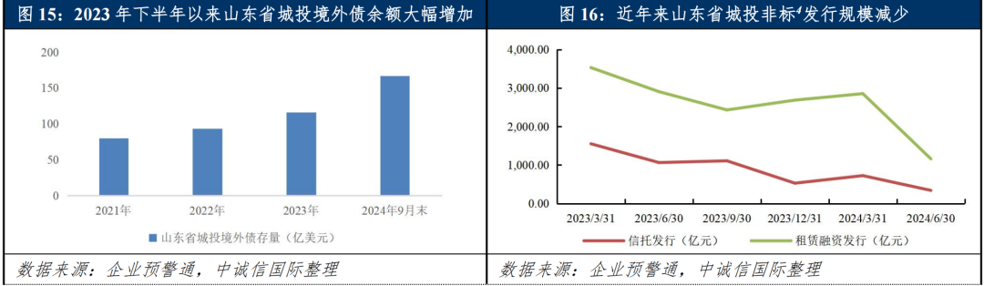 云南2024年GDP目标31534亿，社会经济发展中的市场信号_云南2024年GDP目标31534亿，社会经济发展中的市场信号_云南2024年GDP目标31534亿，社会经济发展中的市场信号