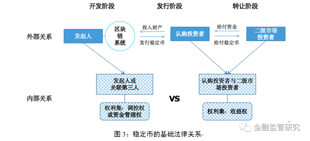 货币市场中的投资策略有哪些_货币市场投资标的_了解数字货币市场的投资者结构：各类投资者对市场的影响