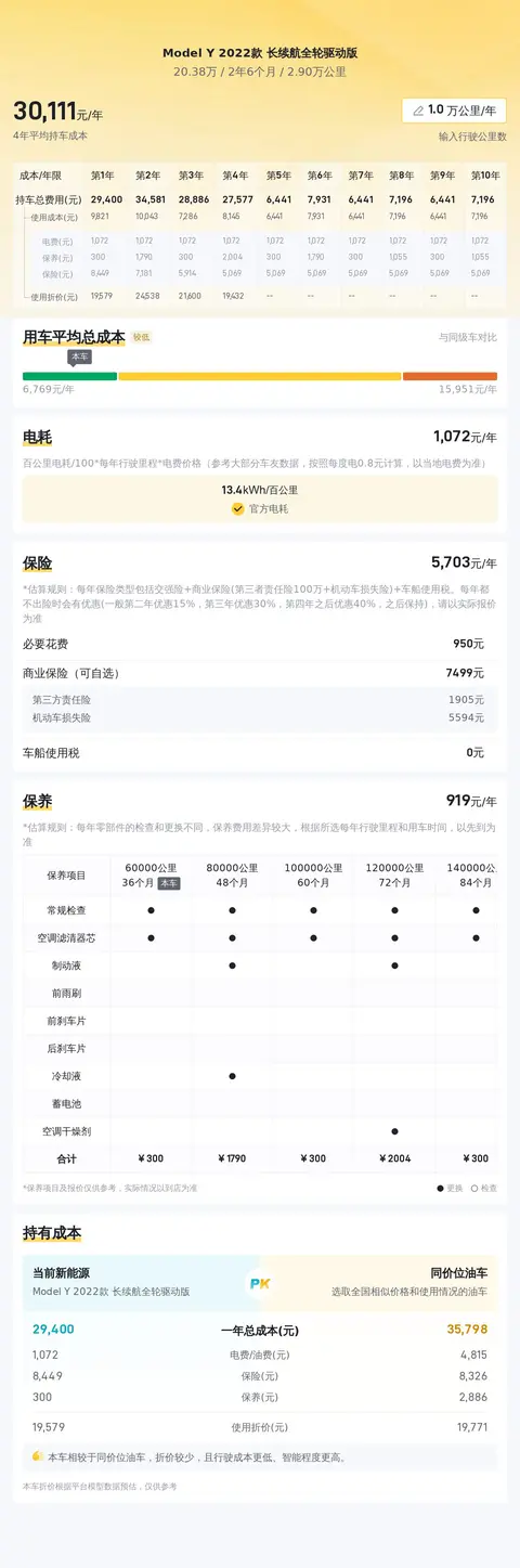 特斯拉智能叫什么_特斯拉Model Y：智能出行的新标杆_特斯拉智能车