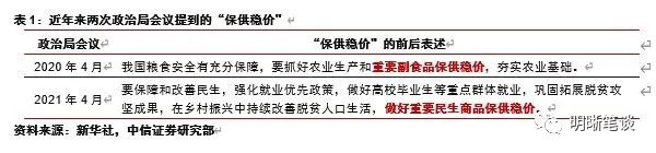 全球石油供应格局_随着全球石油供应风险上升，投资者如何适应新环境？_石油供求