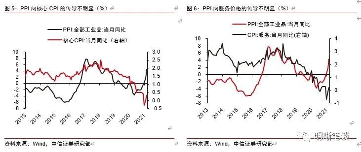 全球石油供应格局_随着全球石油供应风险上升，投资者如何适应新环境？_石油供求