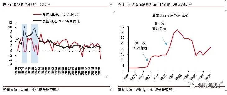 全球石油供应格局_石油供求_随着全球石油供应风险上升，投资者如何适应新环境？