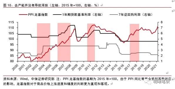 随着全球石油供应风险上升，投资者如何适应新环境？_全球石油供应格局_石油供求