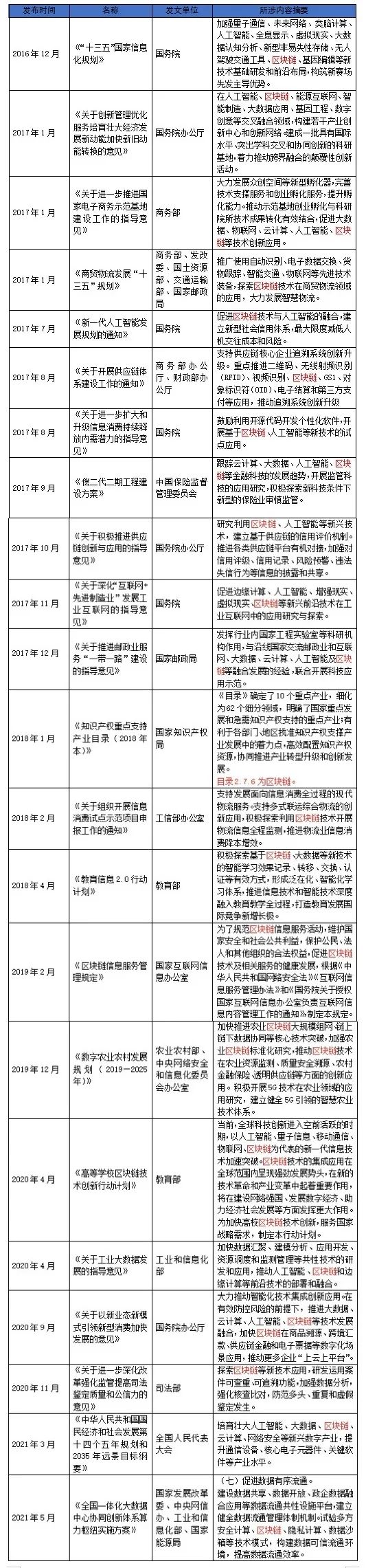 分析虚拟货币在法律事务中的使用：如何提升合规和透明度_分析虚拟货币在法律事务中的使用：如何提升合规和透明度_分析虚拟货币在法律事务中的使用：如何提升合规和透明度