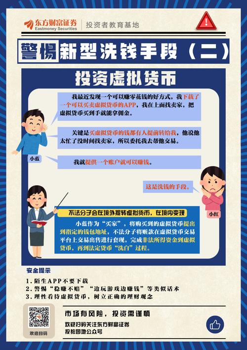 深度剖析虚拟货币对全球金融稳定的潜在风险与机遇