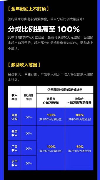 李宇春出名歌_李宇春的经典歌曲再次登上音乐榜单，成为热曲_李宇春歌曲排名