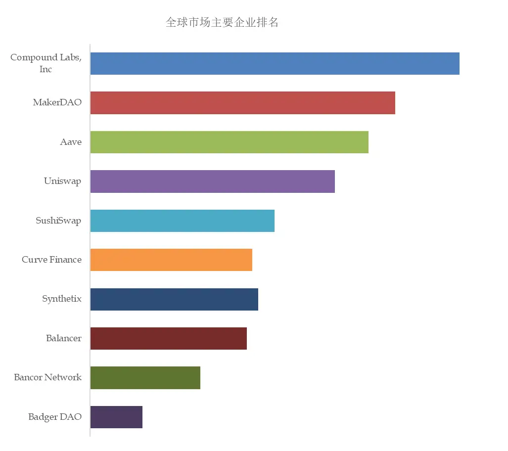 2019年保障用户隐私_去中心化金融环境下的用户隐私保障_我国金融隐私泄露的主要类型