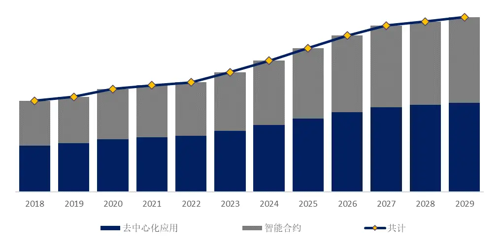 我国金融隐私泄露的主要类型_去中心化金融环境下的用户隐私保障_2019年保障用户隐私