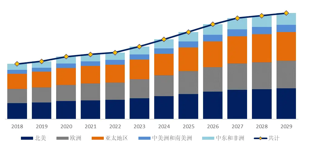 我国金融隐私泄露的主要类型_2019年保障用户隐私_去中心化金融环境下的用户隐私保障