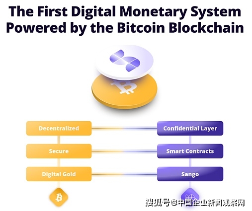 中非共和国和萨尔瓦多采用比特币作为法定货币。_比特币成为法定货币是好事嘛_比特币合法国家