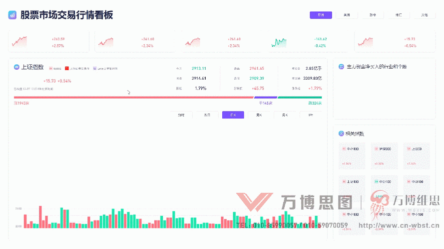Tokenim钱包安卓版助力数字货币交易，洞察市场动态与走势规律