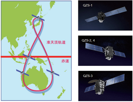 未来手机_着眼未来：最新手机系统的便捷性趋势_2020未来新款智能手机