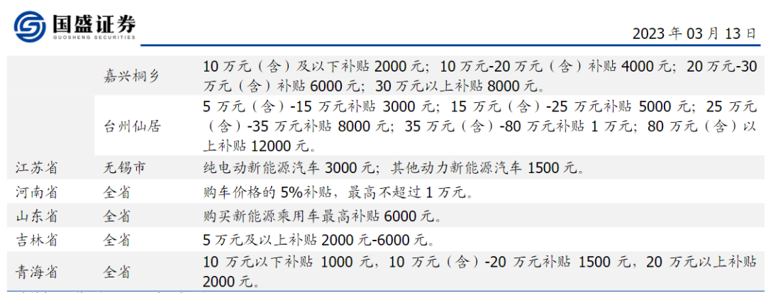 面对燃油车的反扑，新能源汽车如何保持竞争力？_面对燃油车的反扑，新能源汽车如何保持竞争力？_面对燃油车的反扑，新能源汽车如何保持竞争力？