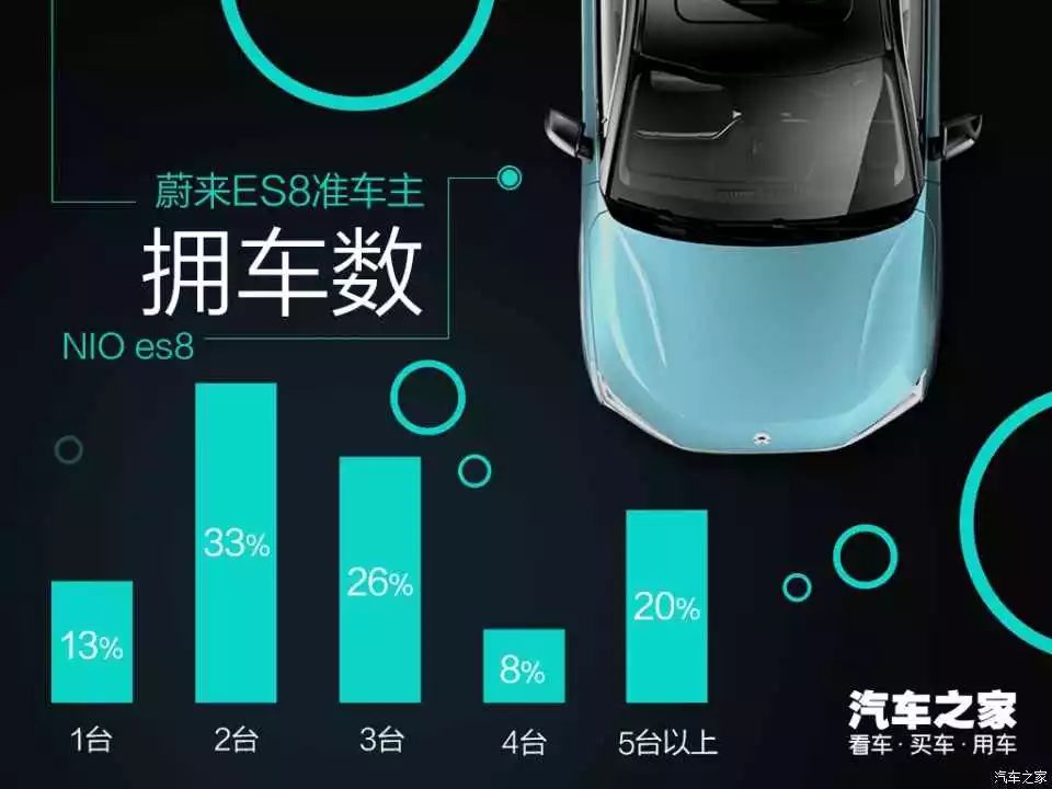 小米SUV加速性能分析：从0到100的实力_小米汽车加速_小米造车加速