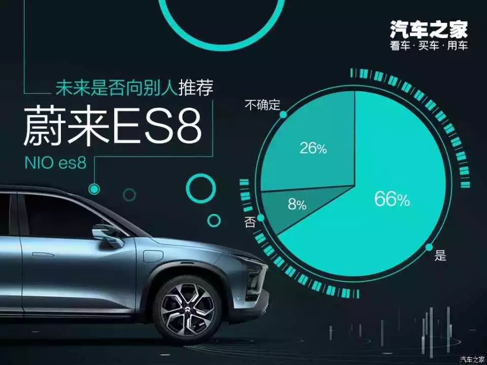 小米汽车加速_小米SUV加速性能分析：从0到100的实力_小米造车加速