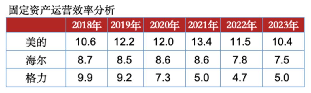 打造小米智能家居_小米全屋智能，全面提升家庭生活质量_小米全套智能家居方案