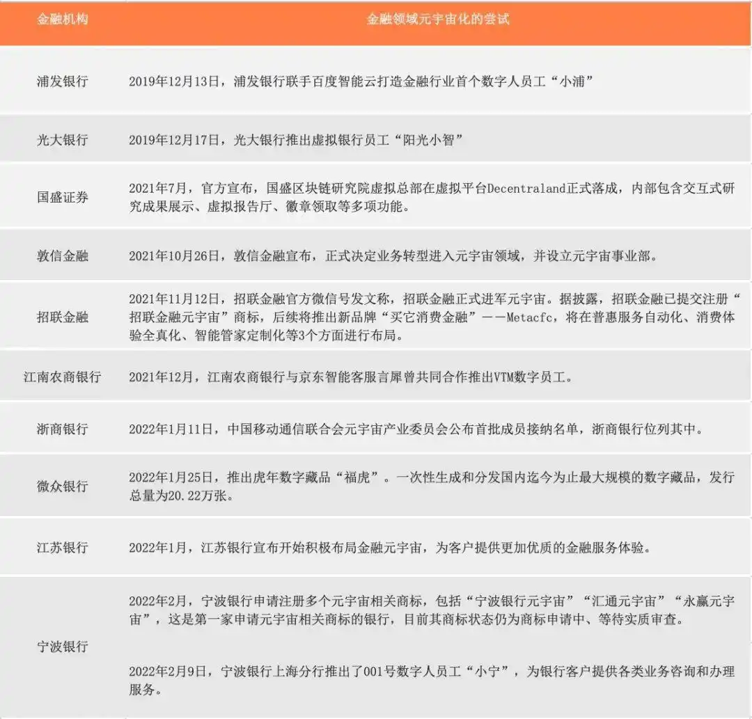数字货币的技术创新与应用案例_数字货币应用场景案例_应用货币案例数字创新技术研究