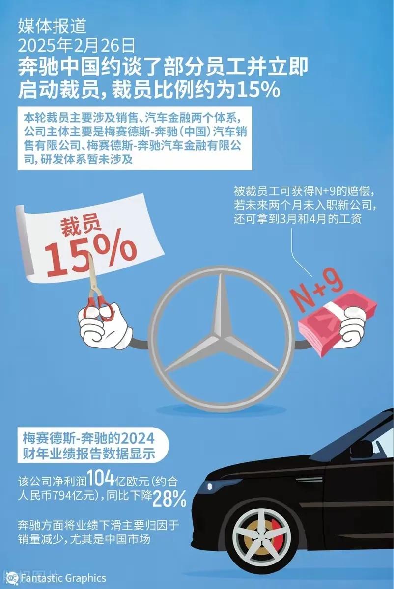奔驰的企业理念_奔驰的创新文化与员工发展_奔驰公司的企业文化