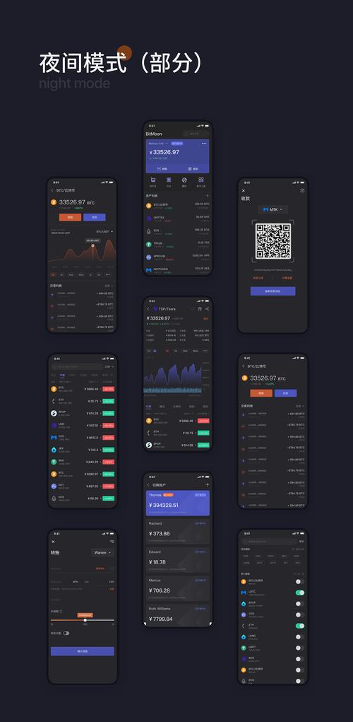 imToken官方下载的操作示范，让您在分钟内上手，开启投资之旅。_操作作业_操作啥意思