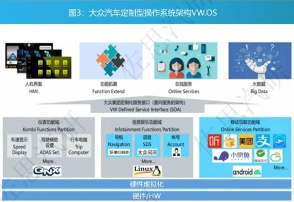 便携车载蓝牙怎么连接_汽车便捷系统_便捷驾驶：最新手机系统与车载技术