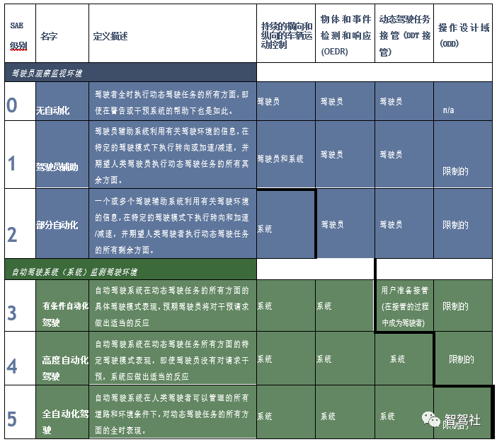 宝马的安全性_宝马强调的是安全还是质量_宝马的全新汽车如何定义安全标准？