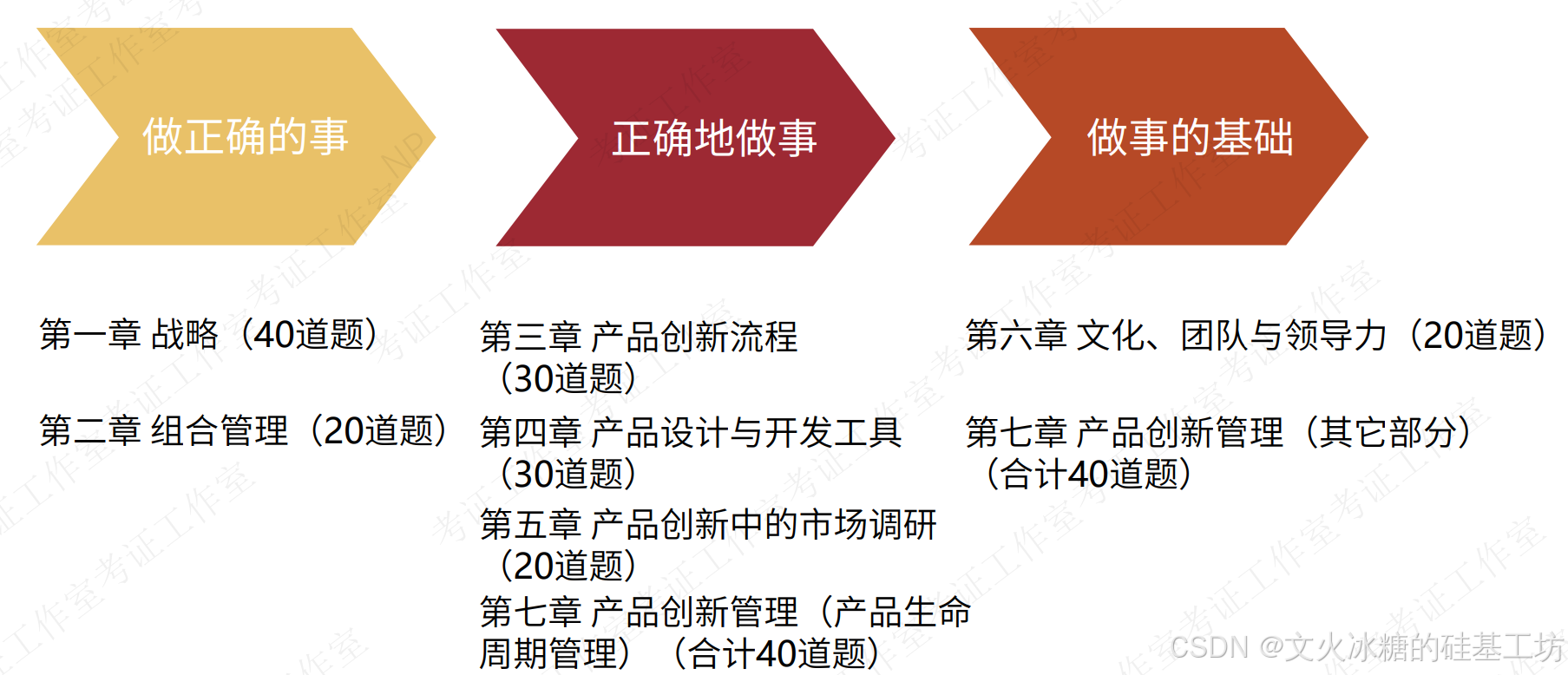 钱包市场现状分析_钱包行业发展前景_Bitpie钱包的全球化愿景与用户影响