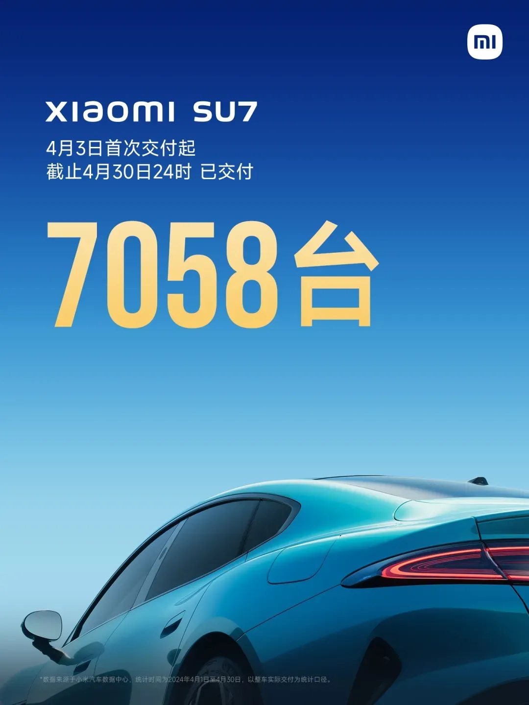 2024现象级爆款小米SU7首月销7058辆，锁单破10万年底有望达年销目标