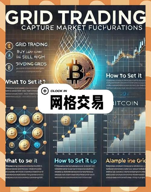 使用token钱包网址买卖数字货币，掌握要点提升交易收益