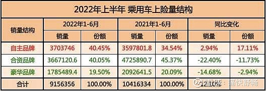 从销量看新能源汽车未来的市场趋势_未来汽车能源使用前景_能源汽车销量排行榜