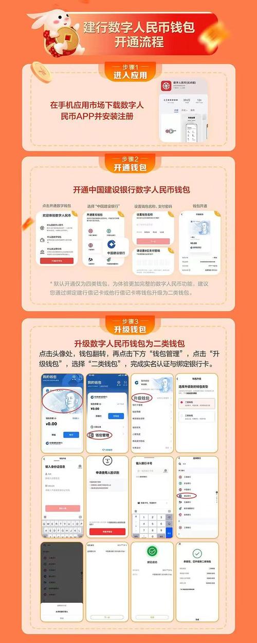 如何通过token钱包官方网站实现便捷的资金转移与支付，使得数字货币的使用更加便利。_钱包货币啥意思_钱包转币一定要手续费吗