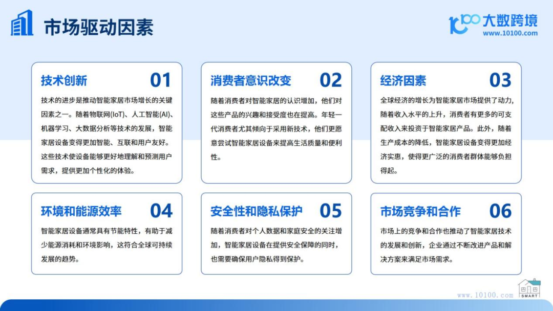 智能家居提高生活质量_智能家居，全面提升家庭生活质量_智能家居增长