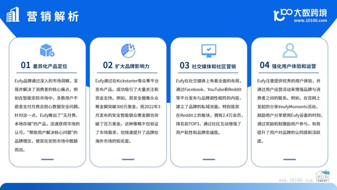 智能家居增长_智能家居，全面提升家庭生活质量_智能家居提高生活质量