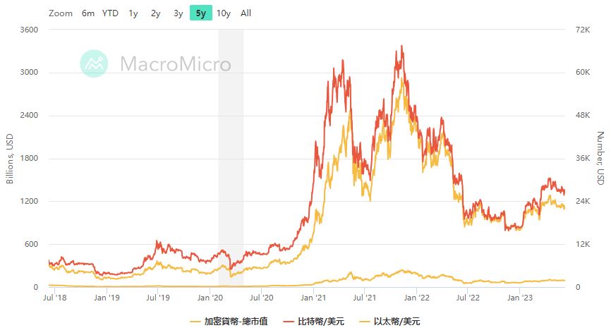 建立账户并存入资金后，您就可以开始买卖加密货币了。大多数平台都有一个简单的买卖流程，并提供市价单或限价单等选项。重要的是要记住，加密货币的价值可能非常不稳定，在进行任何交易之前，您应该始终进行自己的研_加密货币交易量锐减_加密货币买卖规则